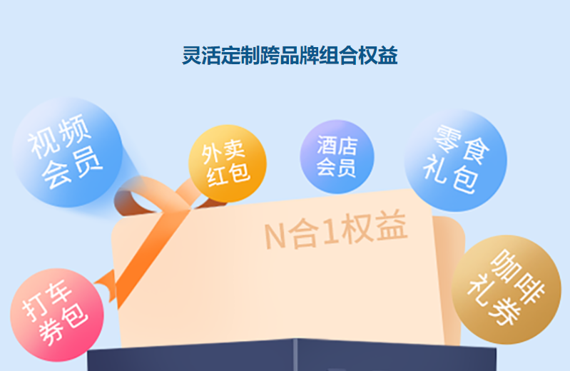 虚拟货源批发平台如何选择以及地推方案